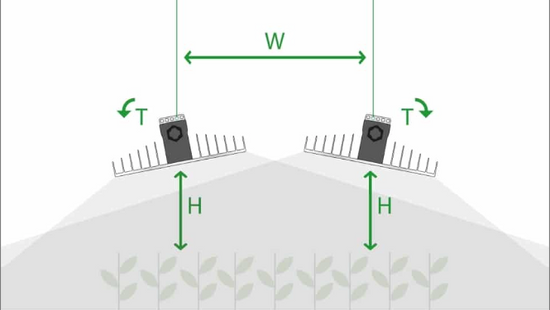 SANlight EVO 4-120 Series 255W Quad Lighting Package