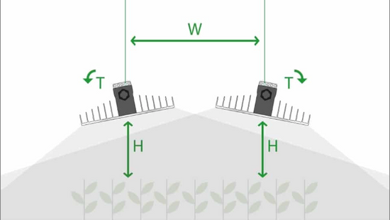 SANlight EVO 1.5 4-120 Series 265W Angled Light Diagram