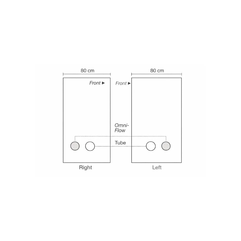 Homebox Ambient Q80+ grow tent side panel diagram with Omni-Flow air vents and ducting ports for indoor hydroponic growing setup