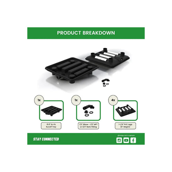 Product breakdown of Ez-Pz run-off tray kit showing tray, elbow fitting and PVC legs, ideal for hydroponics drainage setup
