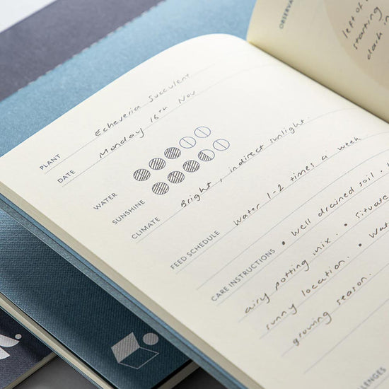 Studio Milligram Grow Journal open showing guided plant care template pages