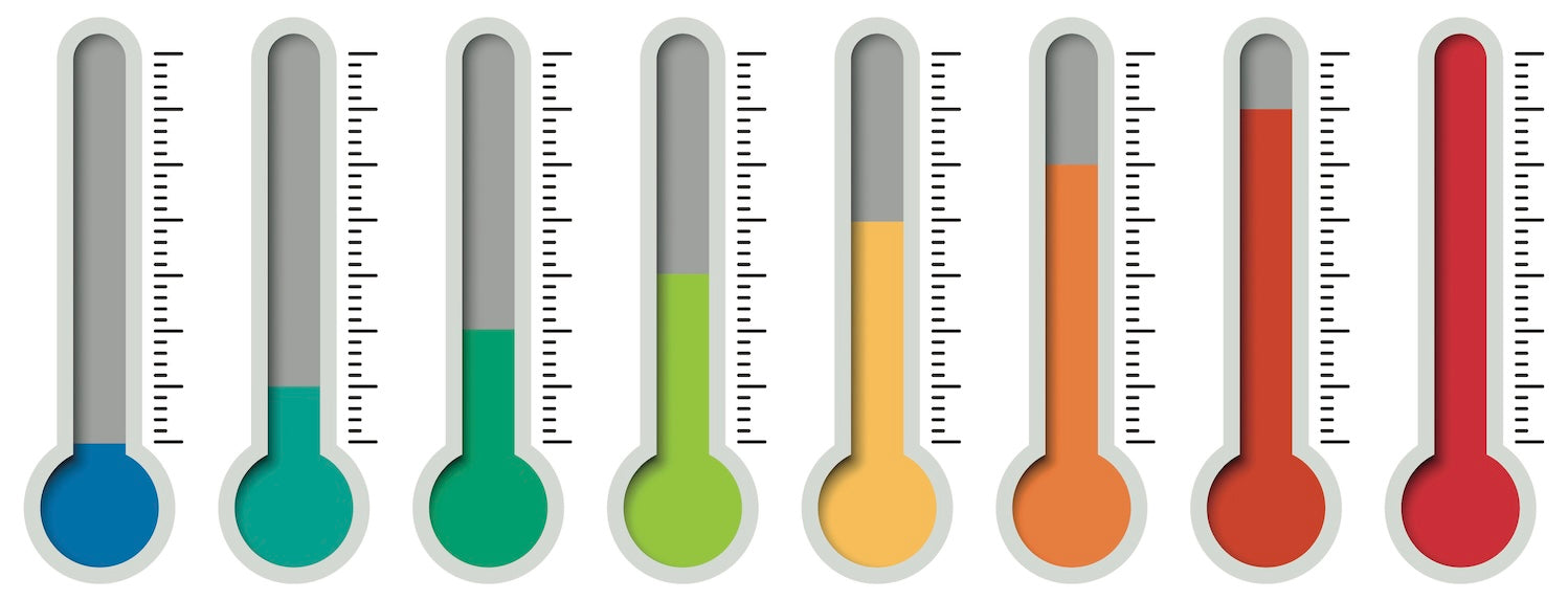 What should my temperatures be?