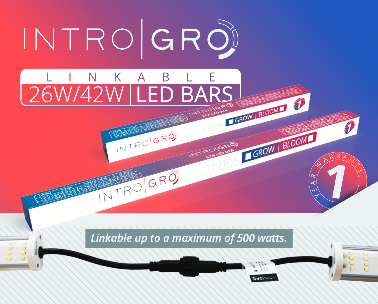 IntroGro 26W LED Bar - Grow (Linkable) - A-Grade Hydroponics