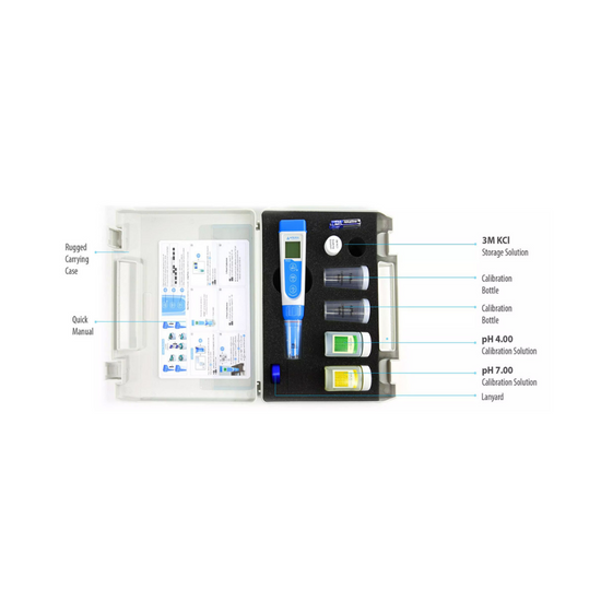 APERA PH60 Premium Pocket pH Tester Kit