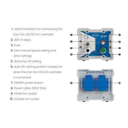 Diagram of CAN-FAN Satellite Controller showing fan speed controls, LED indicators, intake and outtake fan socket connections.