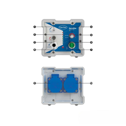 CAN-FAN Satellite Controller - A-Grade Hydroponics