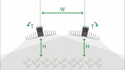 SANlight EVO 1.5 4-120 Series 265W Angled Light Diagram