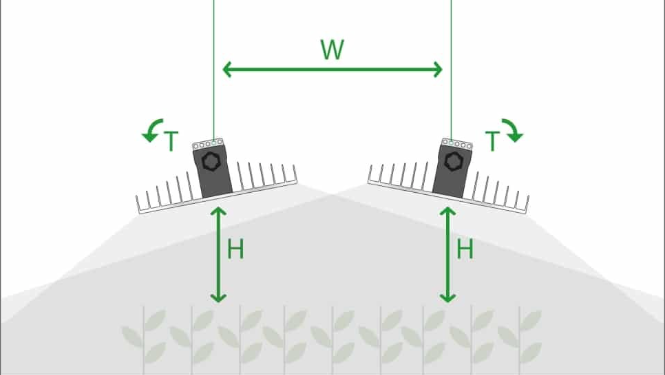 SANlight EVO 4-120 Series 255W Octa Lighting Package - A-Grade Hydroponics