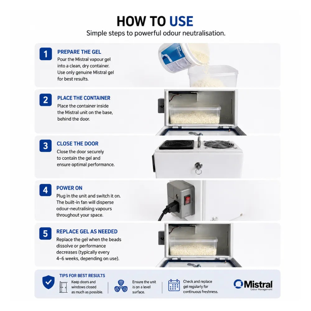 Step-by-step guide for using the MISTRAL odour control unit with vapour gel for continuous odour neutralisation in hydroponic grow rooms, indoor gardens and enclosed spaces.