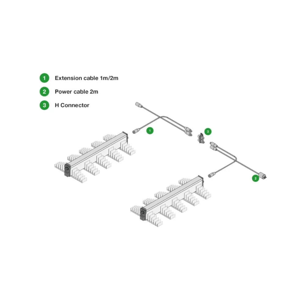 Diagram of cabling to connect two SANlight EVO Series LED Light fixtures