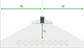 SANlight EVO 1.5 4-120 Series 265W Single Set Up Light Distribution