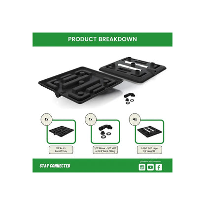 Product breakdown of 22 inch Ez-Pz run-off tray kit showing tray, elbow fitting and PVC legs for efficient drainage setup