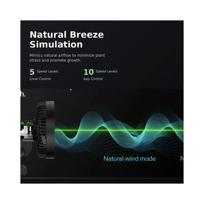 VIVOSUN AeroWave E6 Gen2 natural wind mode graphic — 5 local vs 10 app speed levels, grow tent fan