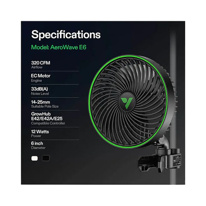 VIVOSUN AeroWave E6 Gen2 specifications — 320 CFM, EC motor, 33dB, GrowHub compatible clip fan